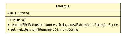 Package class diagram package FileUtils