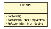 Package class diagram package Factorial